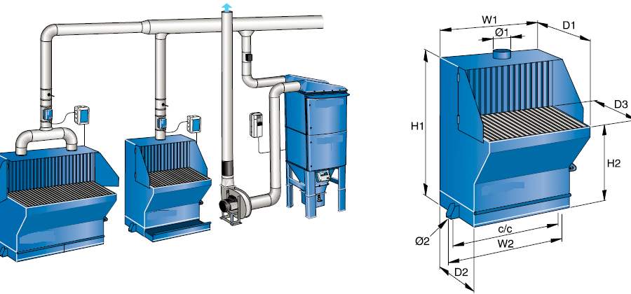 打磨工作臺(tái)