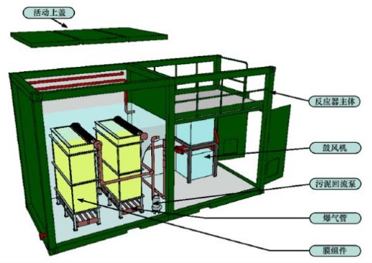 醫(yī)院廢水處理設備
